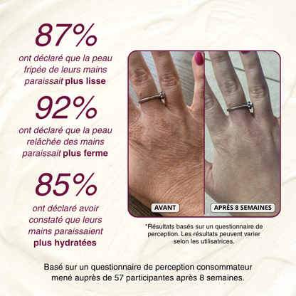OFFRE ANNIVERSAIRE | Crème de Nuit Anti-Âge pour les Mains