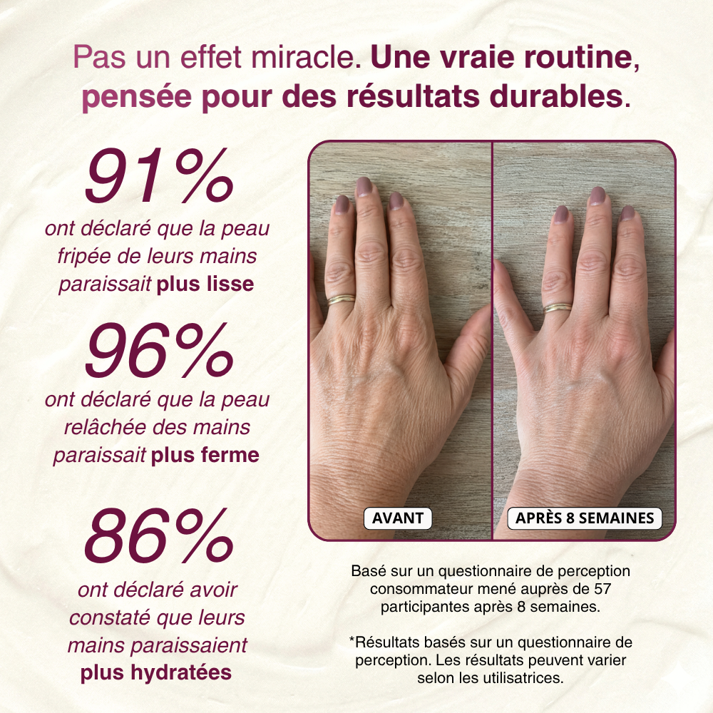 Crème de Nuit Anti-Âge pour les Mains