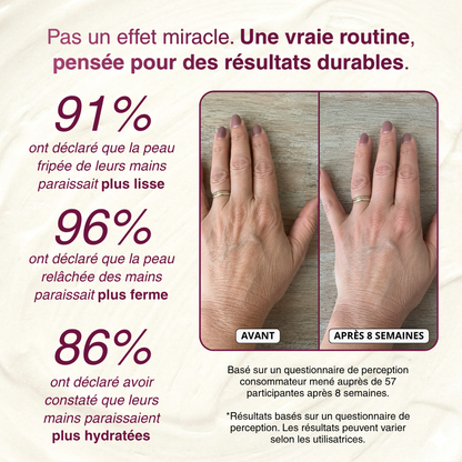 Crème de Nuit Anti-Âge pour les Mains
