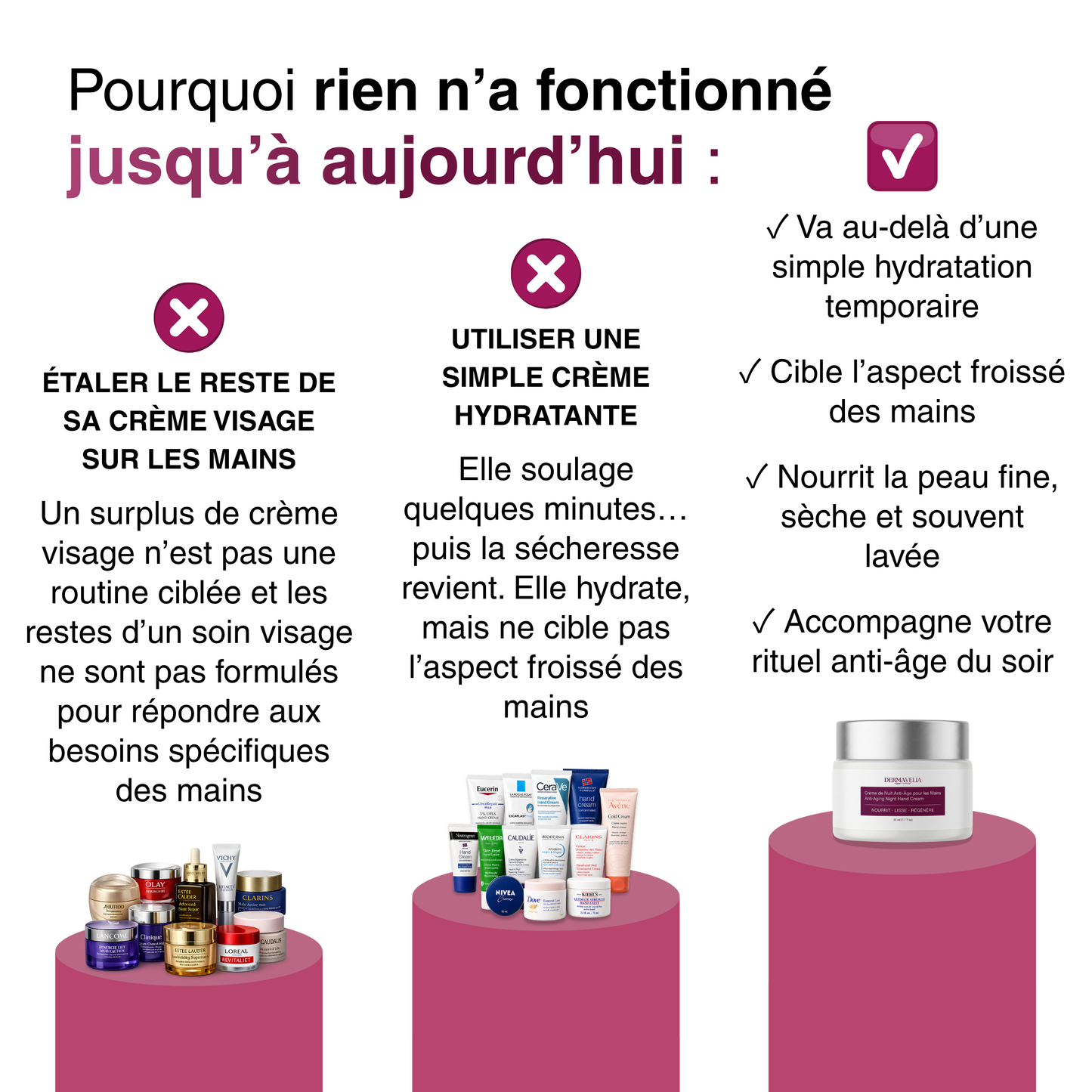 Crème de Nuit Anti-Âge pour les Mains