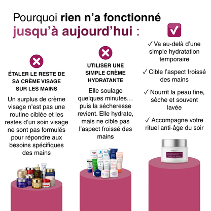 Crème de Nuit Anti-Âge pour les Mains